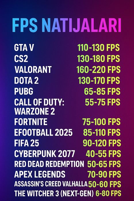 Kompyuter optom narxda