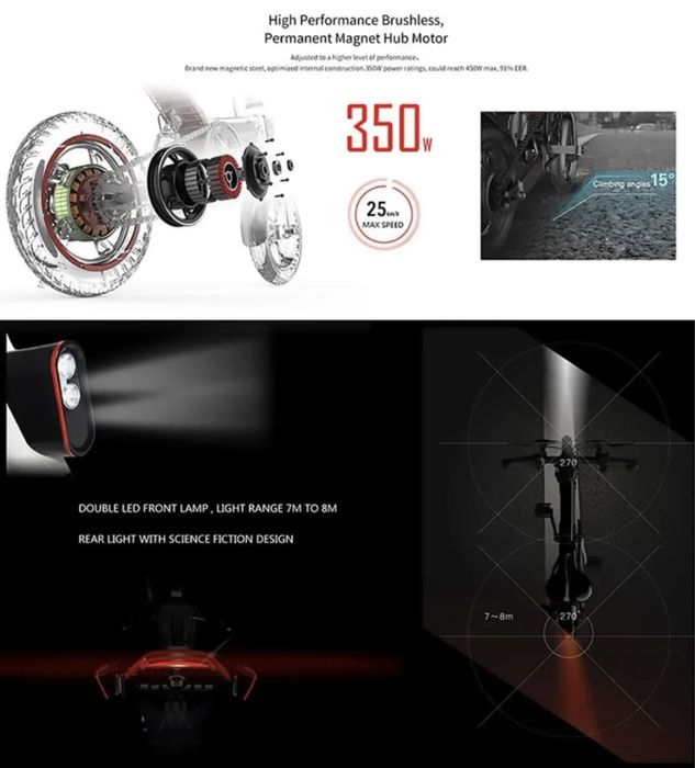 Bicicleta electrica pliabila