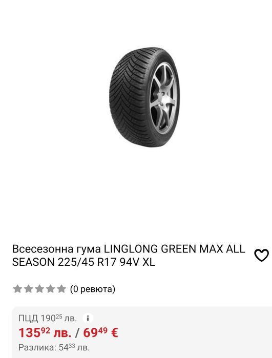 Всесезонни 225 45 17