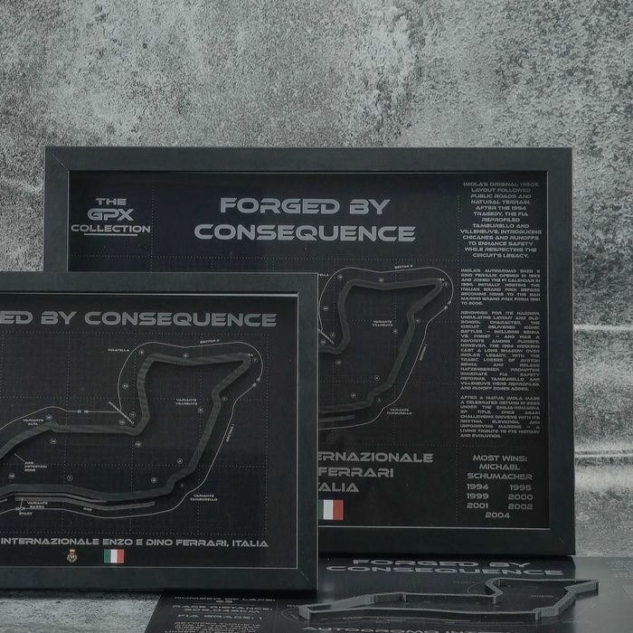 Imola – Hartă 3D circuit Formula 1 Emilia-Romagna GP • GPX Collection