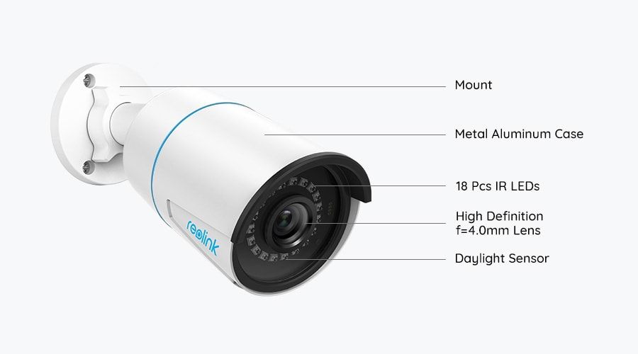 Camera de supraveghere Reolink P320 cu inteligenta artificiala