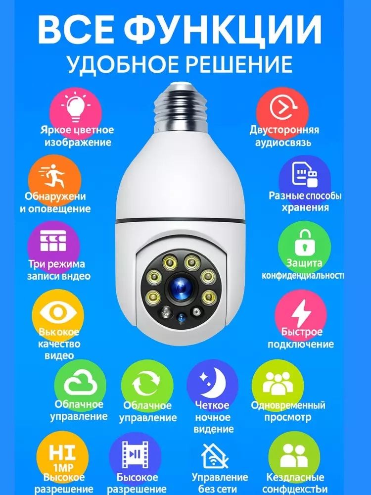 Wifi iCSee IP Kamera: Har tomonlama xavfsizlik va kuzatuv