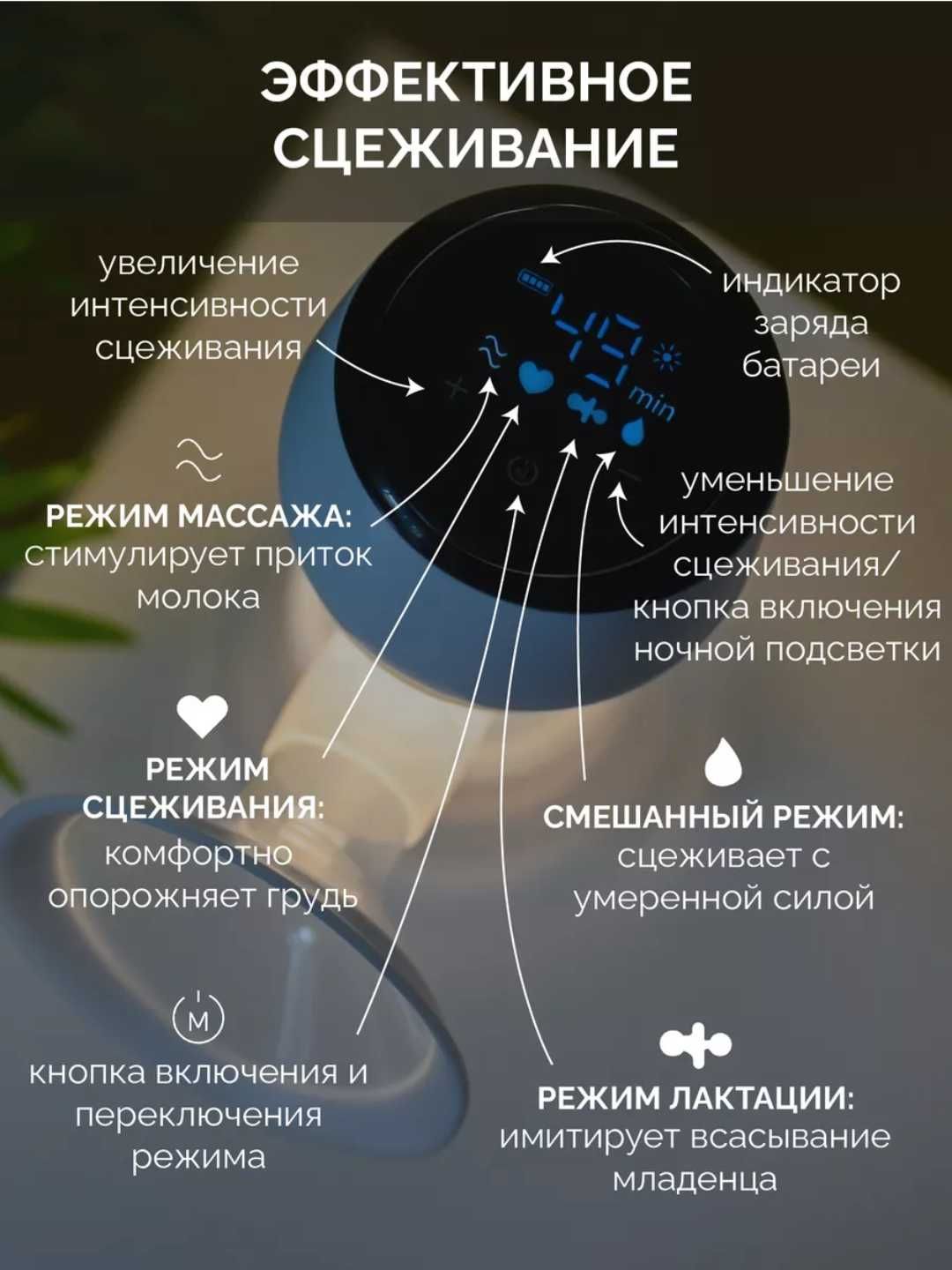 Молокоотсос электрический, с функцией массажа, бутылочка для кормления