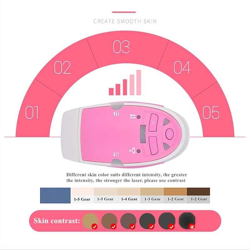IPL laser епилатор с 5 епилиращи приставки 1500000 светлинни цикъла