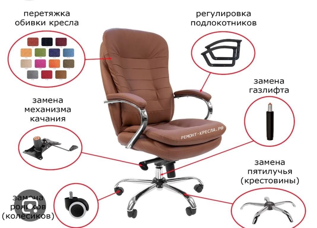 Remote kreslo ofisniy