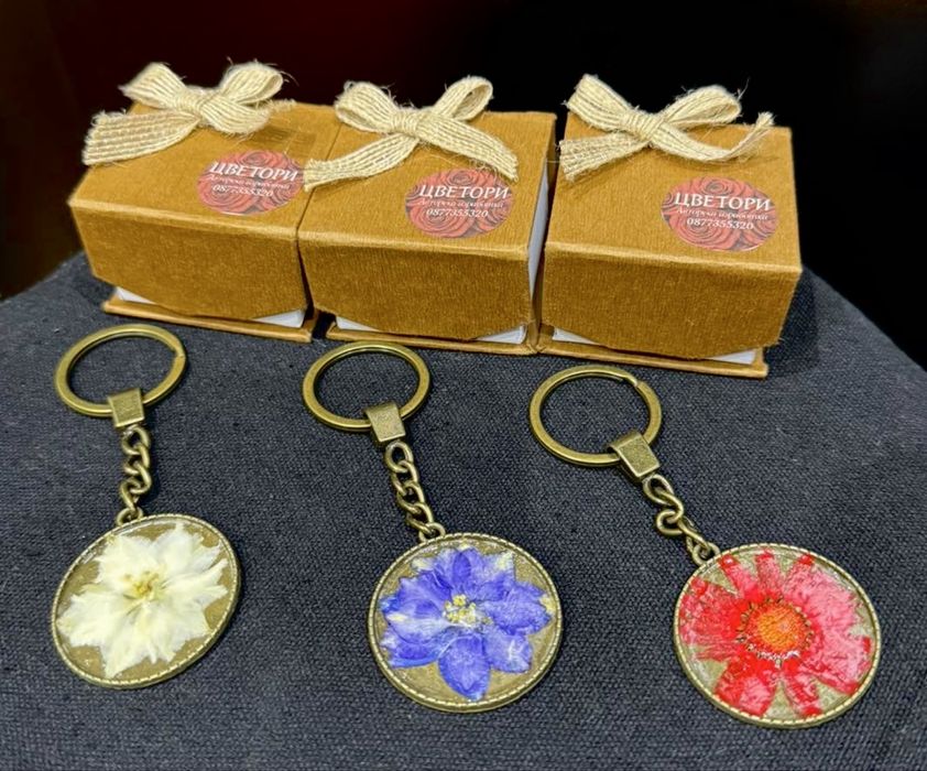 Авторска изработка на ключодържатели