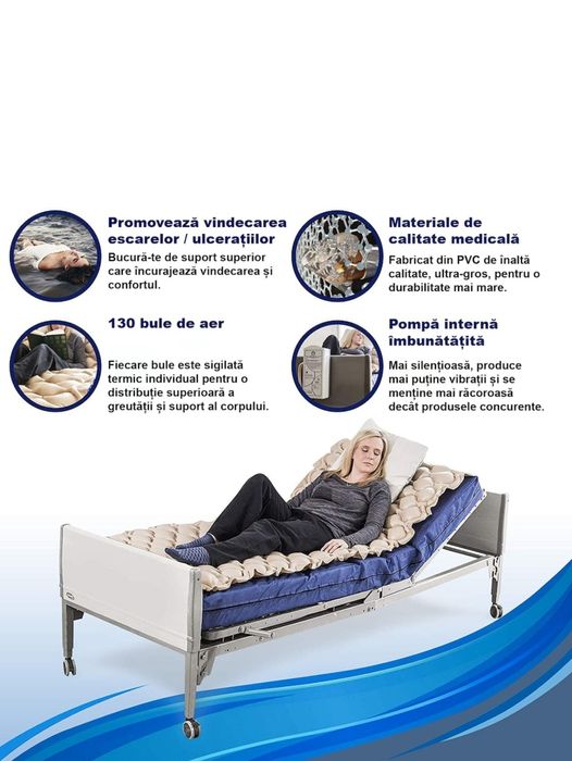 Saltea Antiescara Cu Compresor EvoSmart™ SE01 Profesional, Sistem anti