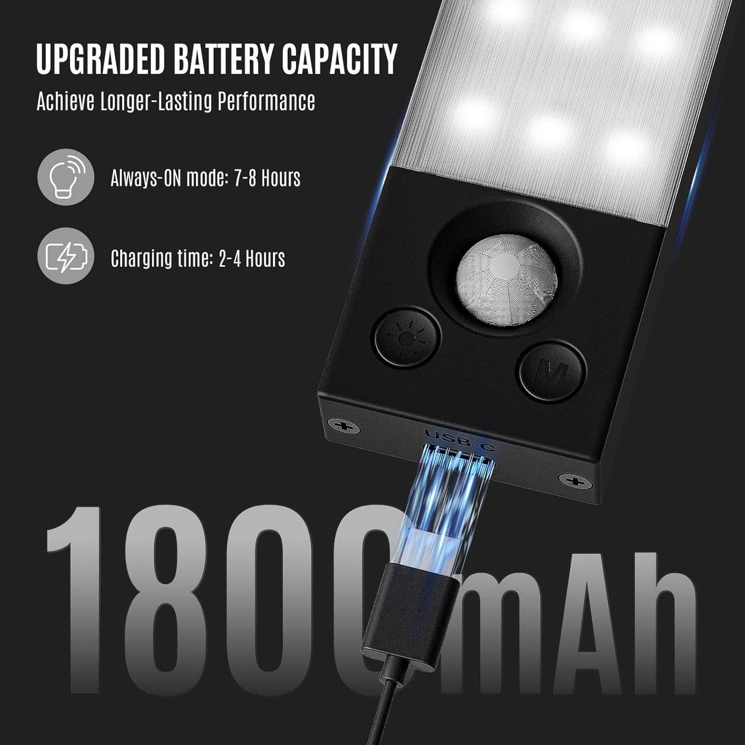 НОВО! USB LED осветление за шкаф сензор за движение, 32см
