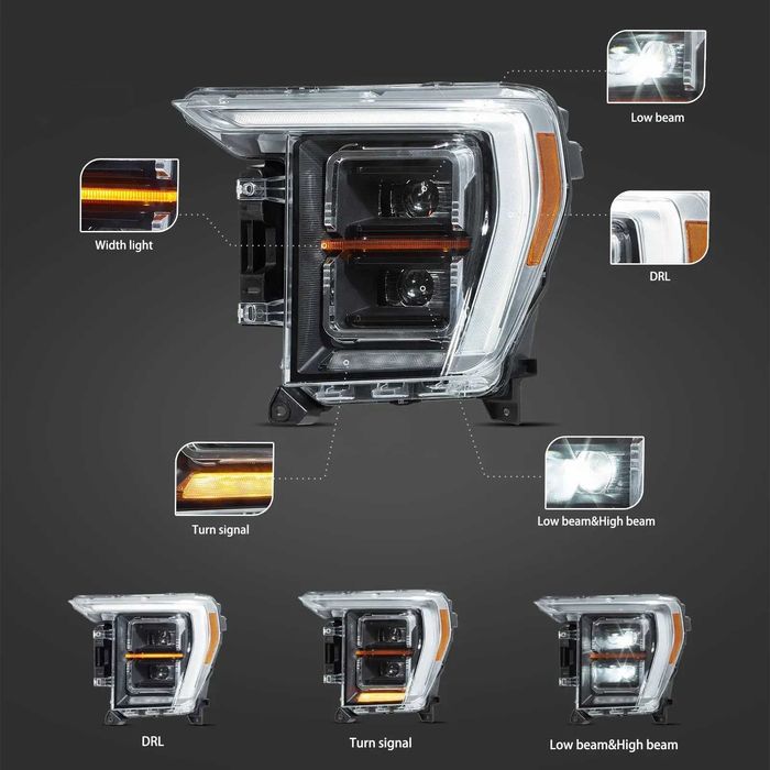 Комплект LED matrix фарове за Ford F150 2021 - 2024