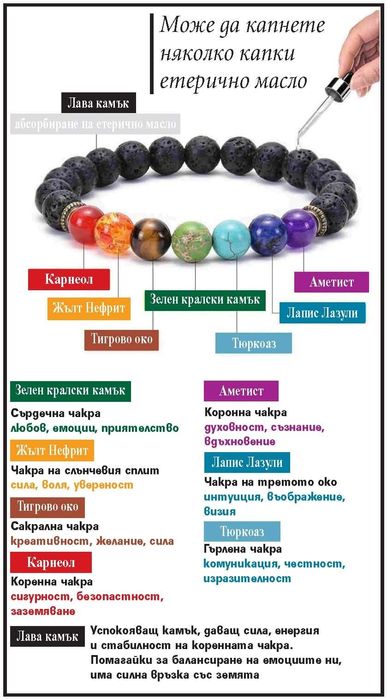 Енергиен сет + сатенена подаръчна торбичка