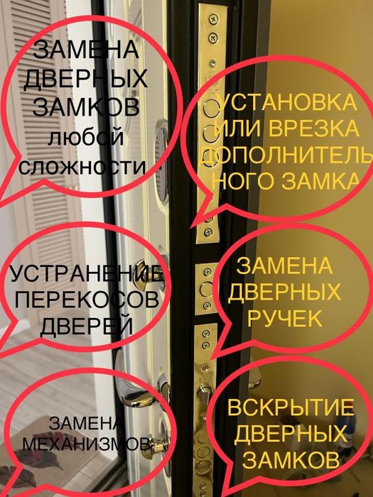 Ремонт и замена дверных ручек и замков, сердцевин Установка замков
