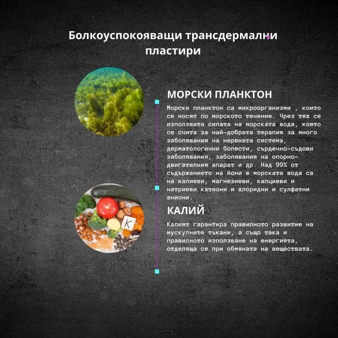 AYMNET Трансдермални пластири