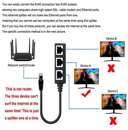 NOU Cablu Adaptor Splitter Ethernet 3x