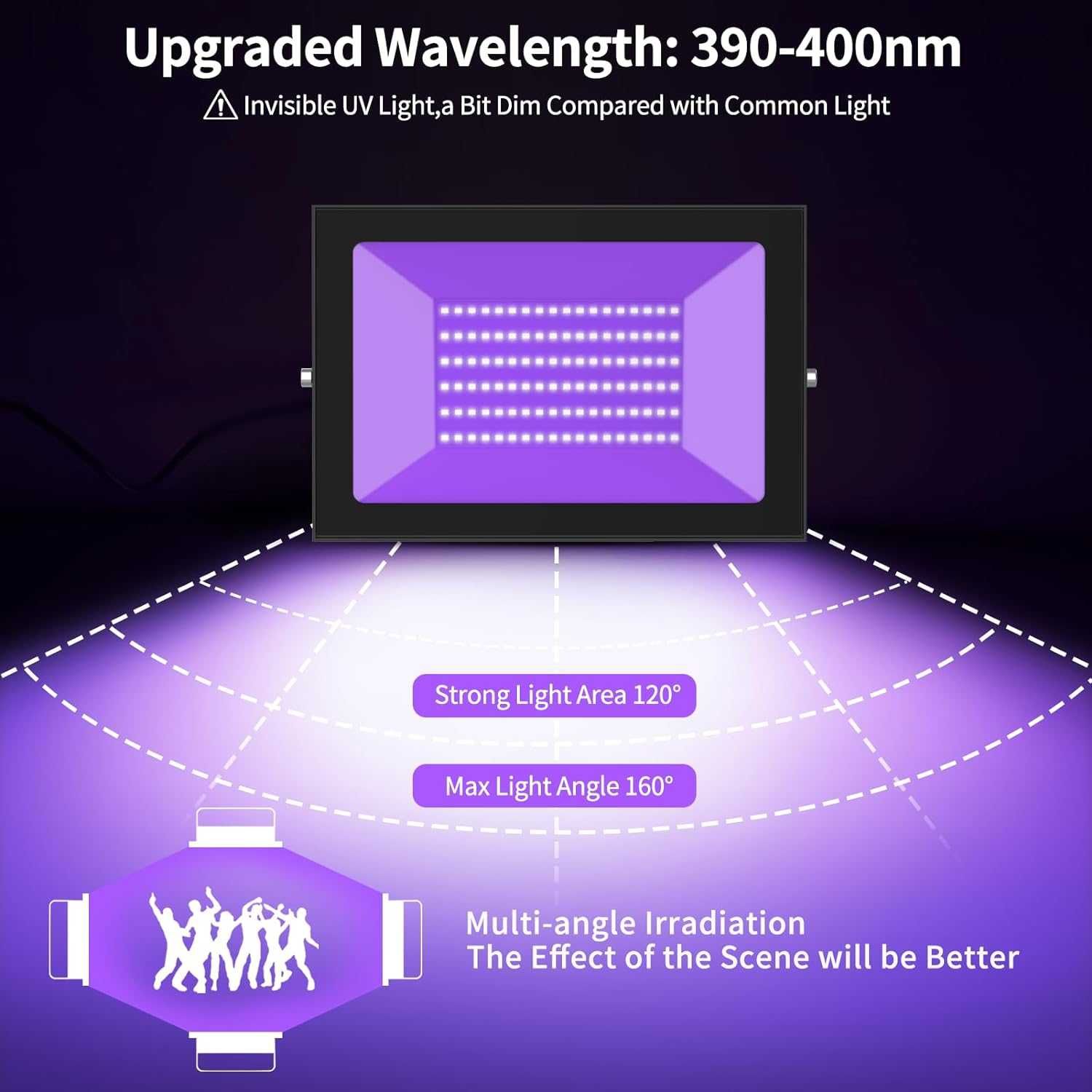 Lightasea LED 100W UV черна светлина, ултравиолетова, 385-400nm, IP66