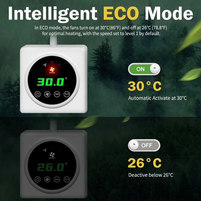 Ventilator de radiator ecoCalm