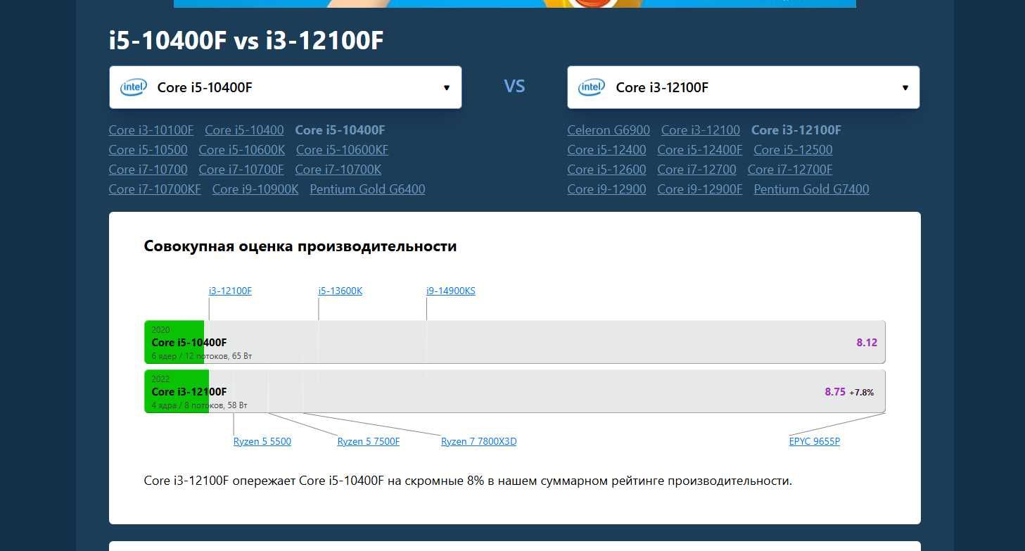 Игровой ПК | i3-12100f | GTX 1650