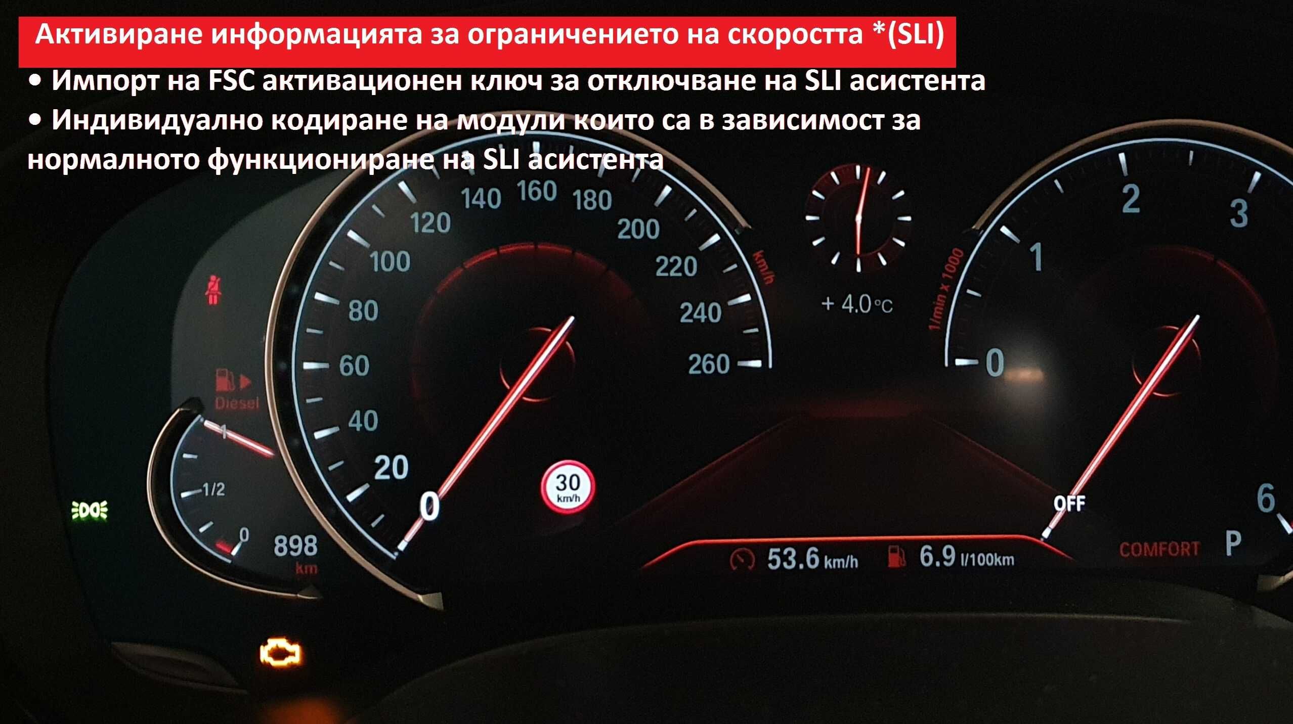 Кодиране, Ретрофит BMW F01 F10 F15 F30 G02 G11 G30