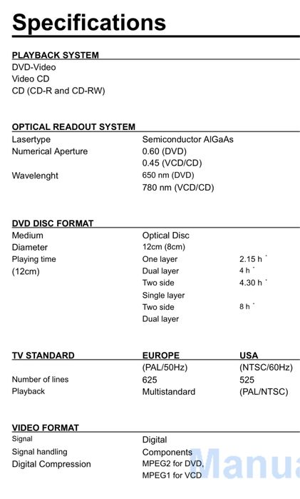 Philips DVD 750 DVD/Video CD/CD Player