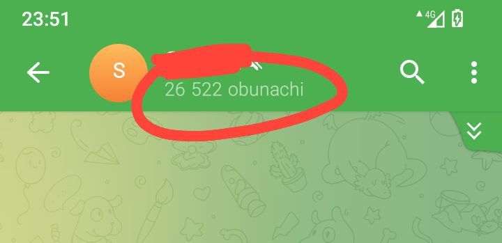 Telegram Kanal va Gruppangiz uchun Obunachi Koʻpaytirib Beramiz