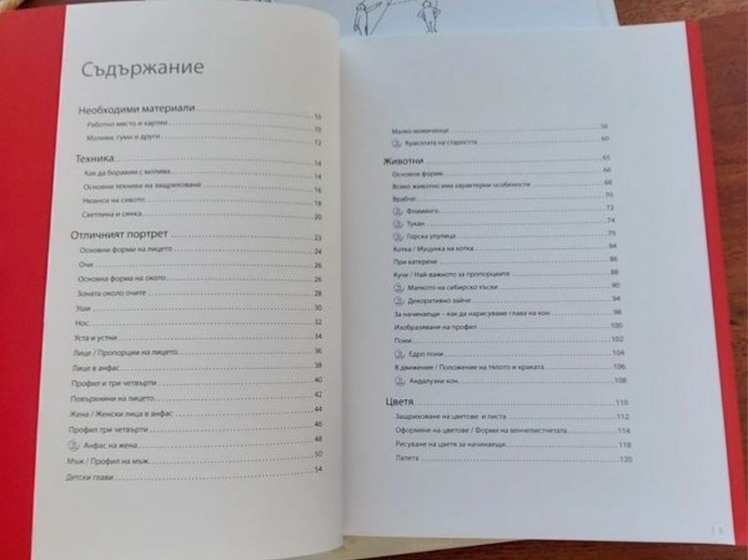 Книги /учебници за рисуване