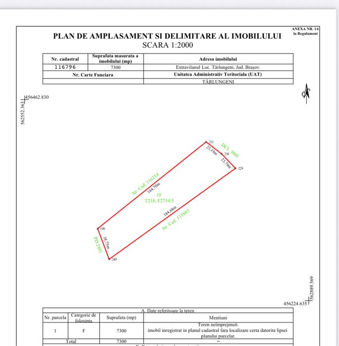 Teren 7300mp Valea Zizinului tarlungeni