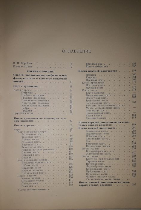 Атлас анатомии человека академика Воробьева и профессора Синельникова.