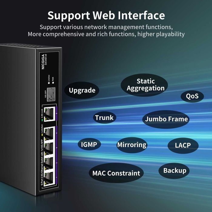 Switch Ethernet 6 port 2.5G,Web Smart,5x2.5Gbps,1x10Gbps SFP Uplink