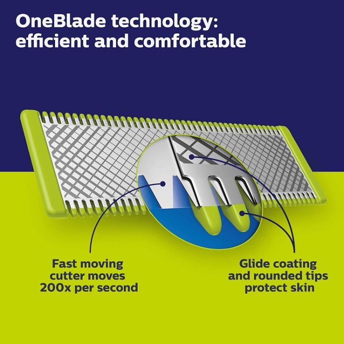 Philips One blade насадка триммер гребень лезвие