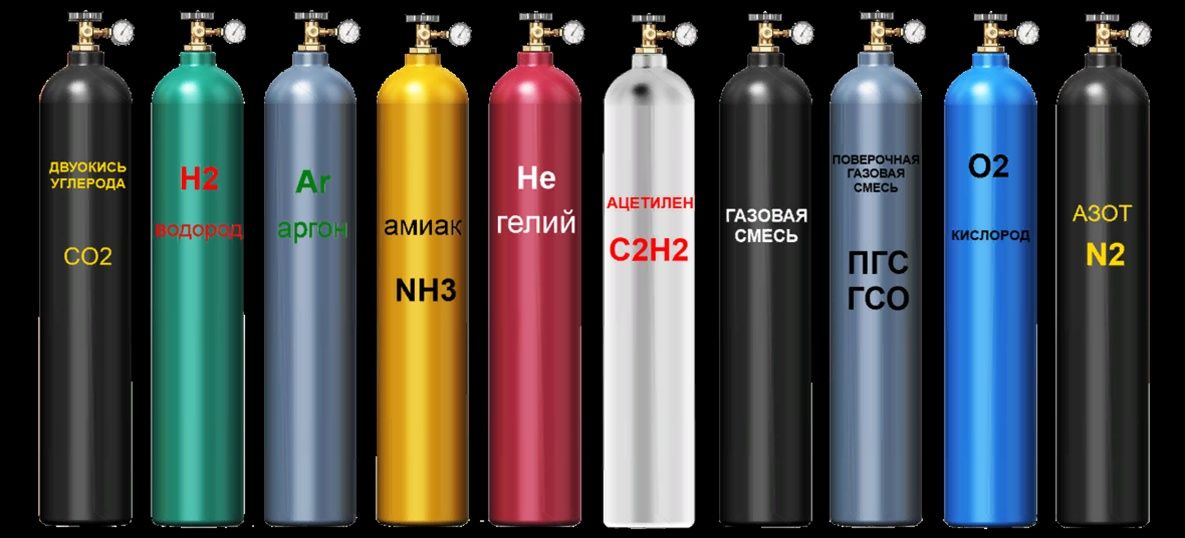 Кислород Углекислый Углерод Аргон Азот газлар бор етказиб берамиз