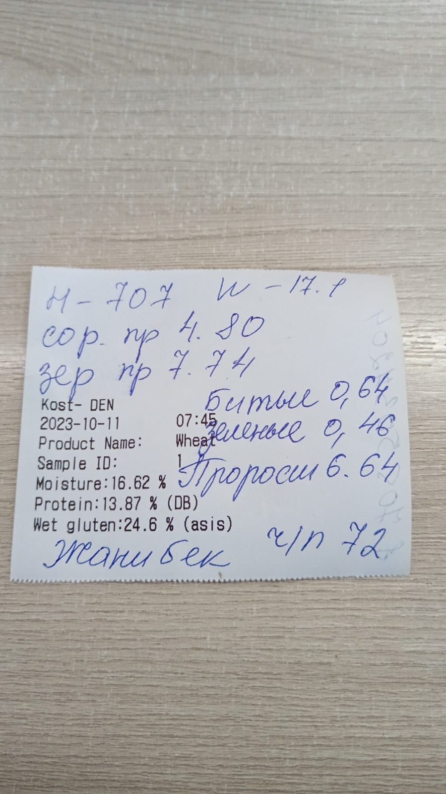 Продам пшеницу 5 класс