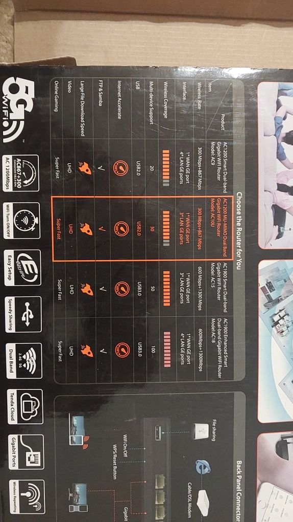 Router wireless Tenda AC10U, AC1200, Dual-band Gigabit