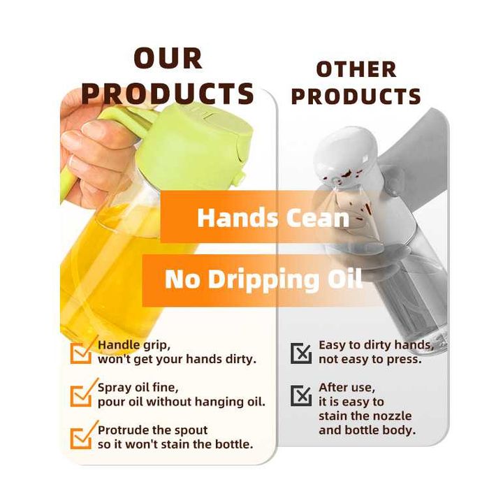 Стъклени оливерници 470 мл (16oz) – 2 в 1 употреба - спрей/оливерник