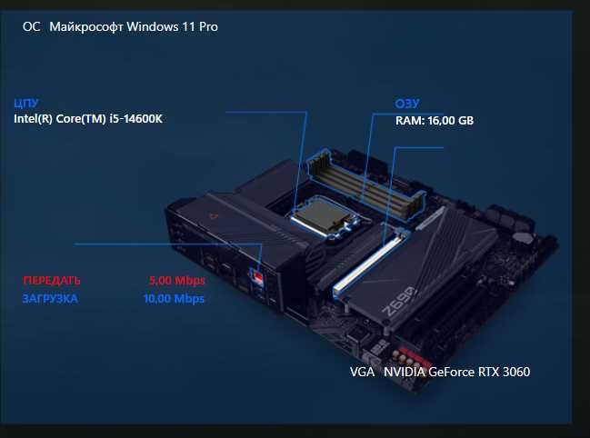 Продам игровой компьютер i5_14600K/16_Gb Ramm/500_SSD/RTX_3060_12Gb