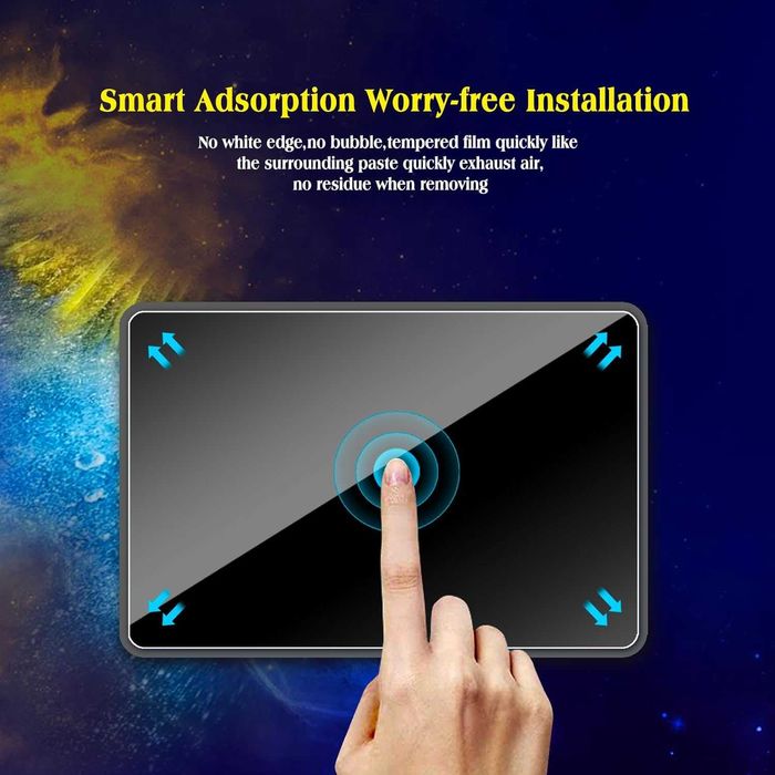 Стъклен протектор за Tesla Model 3 2024 и XIAOMI SU7