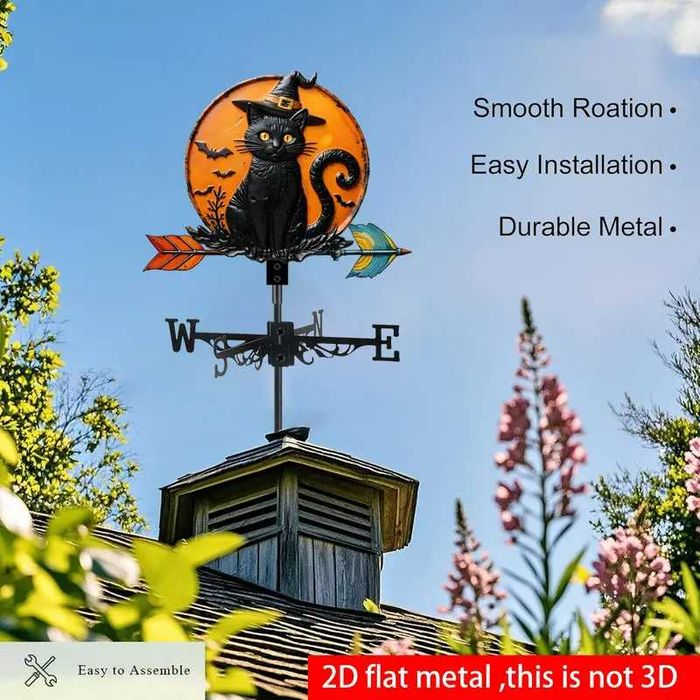 Ветропоказател , ветропоказатели - видове