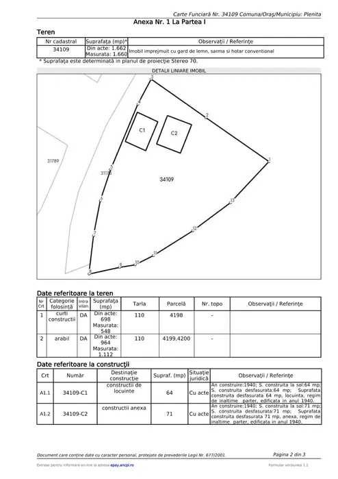 Plenita - Casa demolabila cu 1600m2 curte + 5500m2 teren arabil