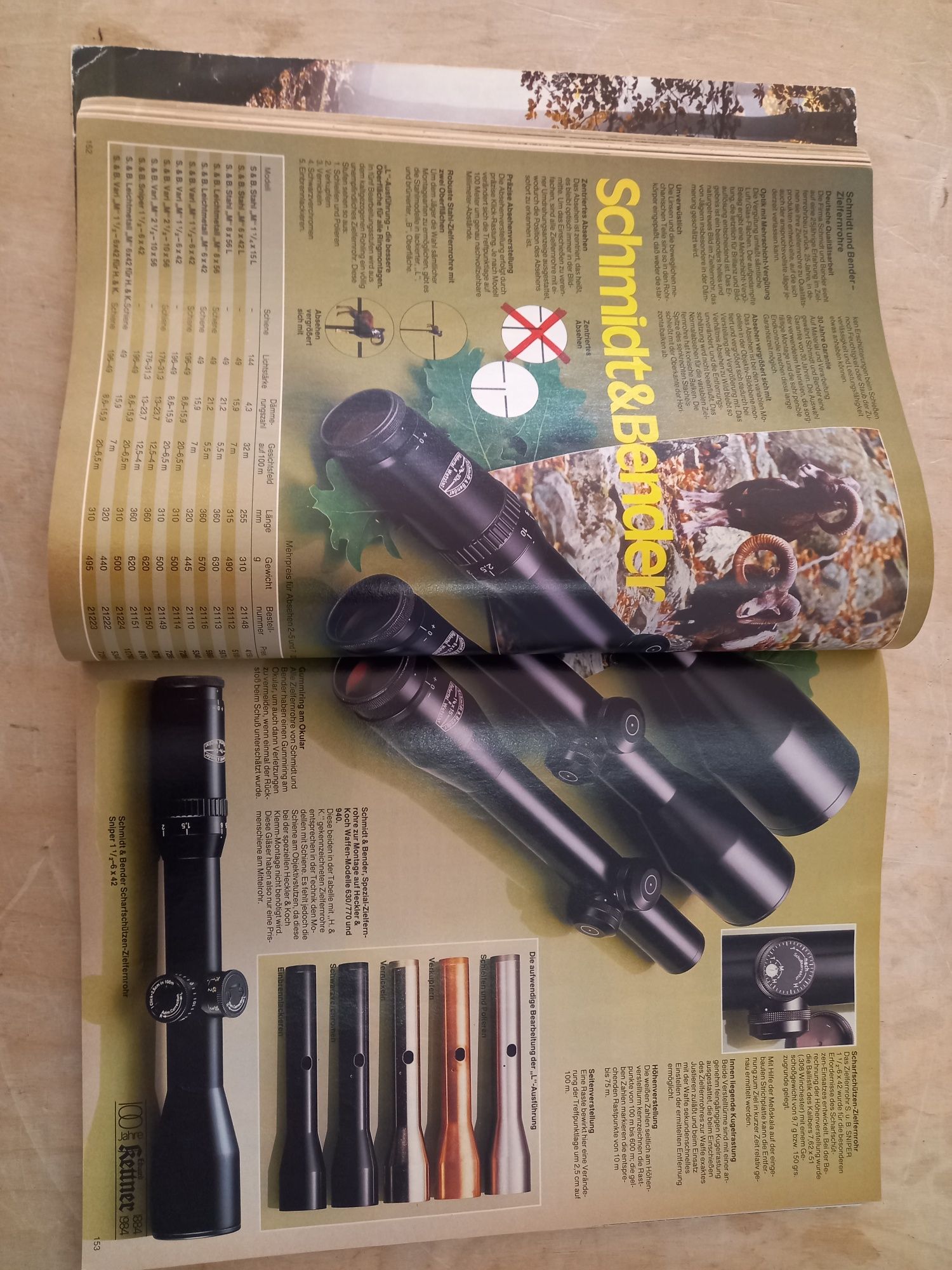 Юбилеен каталог Eduard Kettner 1983/84 - списание за оръжия, лов и ри