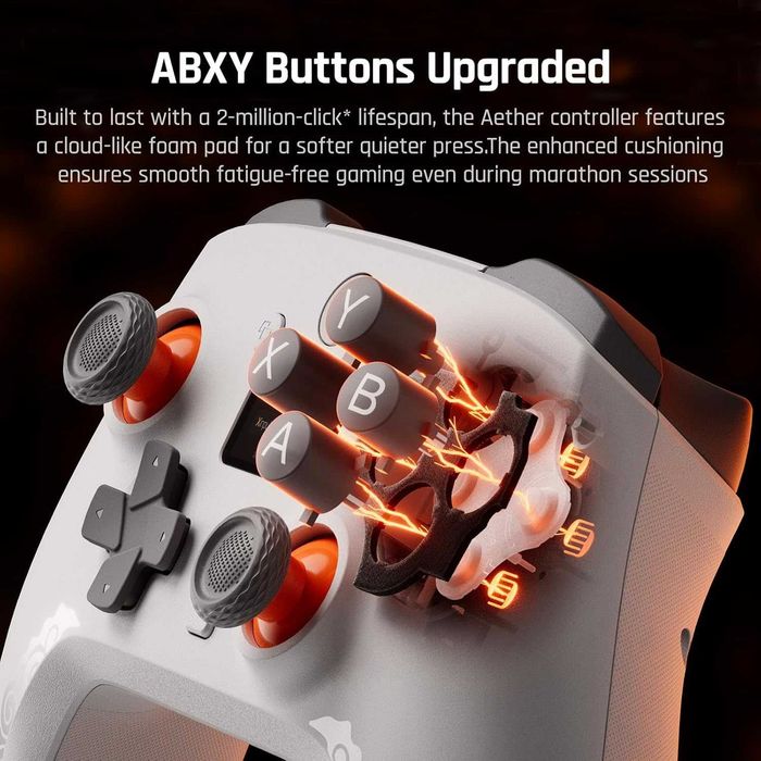 Controler gaming wireless Bigbigwon Aether Tri-Mode efect Hall,sigilat
