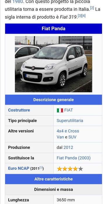 Десен R Стоп Фият Панда /Fiat Panda 2014--2021 година  оригинален.