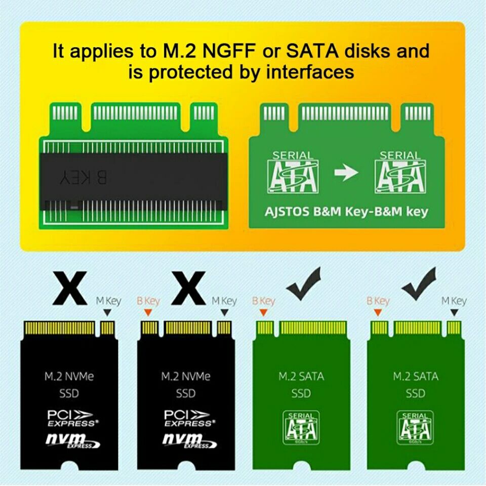 Продавам нови адаптори за NGFF M.2,и NVME ssd дискове