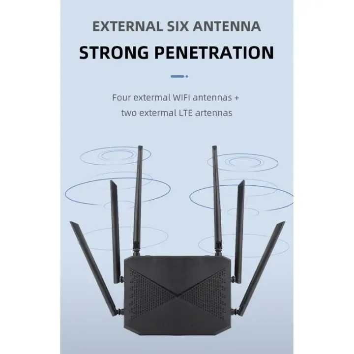4G WiFi интернет модем роутер 300 мб/с SIM Tele2 Билайн Актив Altel