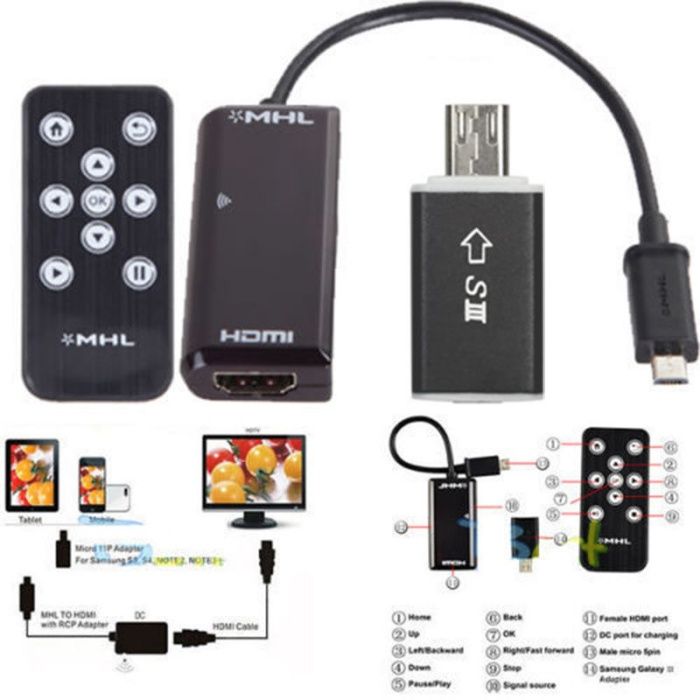 MHL Адаптер Micro USB към HDMI 1080P