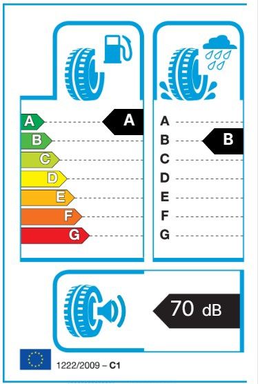 235/45R18 98Y E PRIMACY XL DOT 2021 (E-3.6) MICHELIN SH