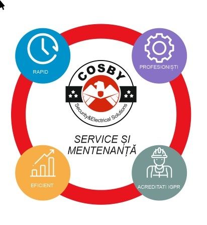 Cosby Security licențiata IGPR instaleaza sisteme de securitate