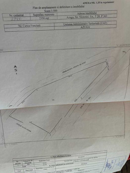 OPORTUNITATE INVESTITIE  intravilan DN1 Azuga.langa benzinaria Lukoil