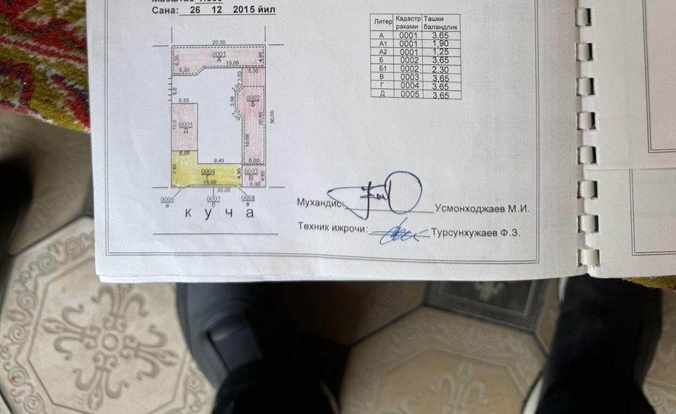 Исломобод 6сот земля 20×30 под строительство