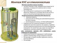 Канализационные насосные станции ( КНС )