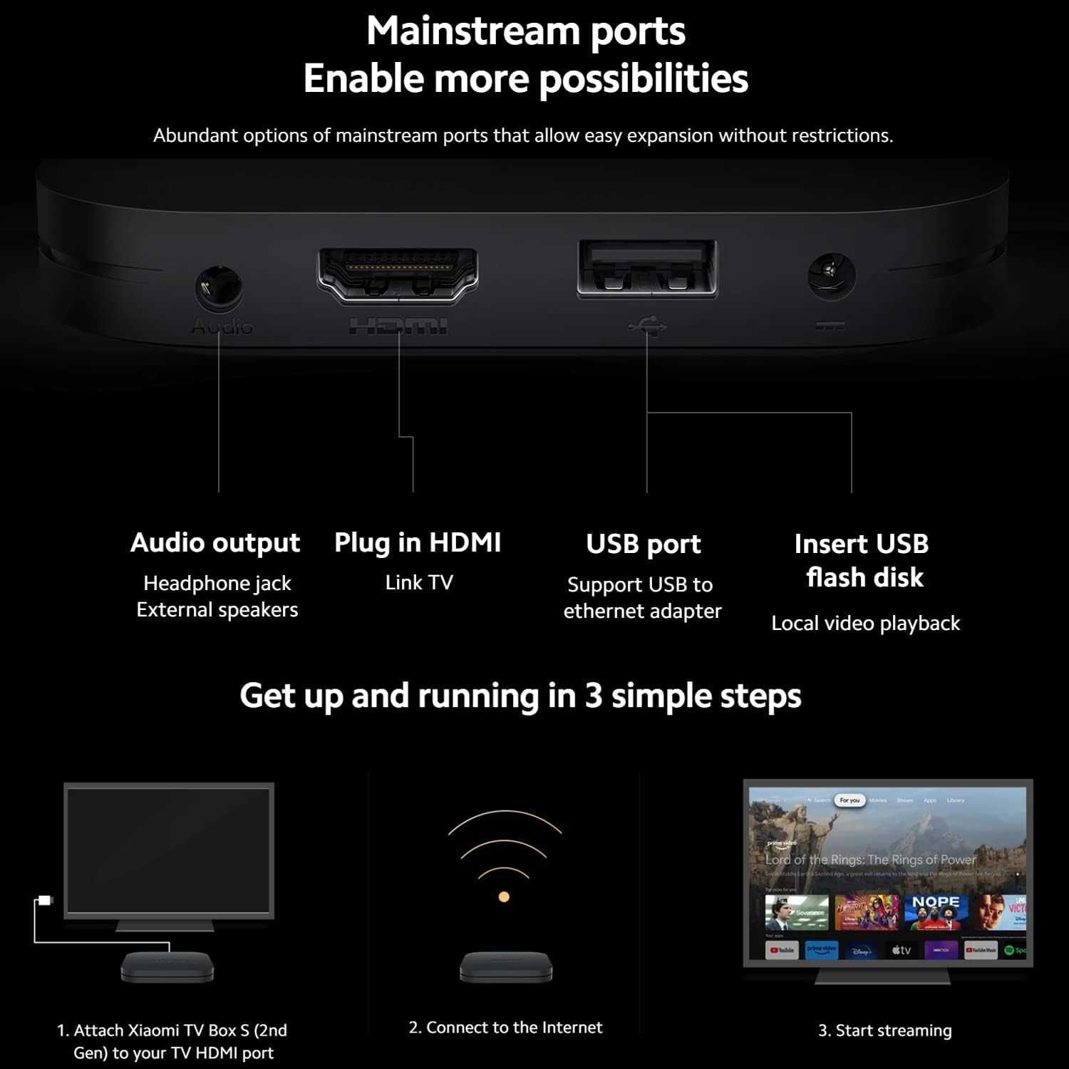 XIAOMI MI tv box S тв приставка smart box 2-поколений