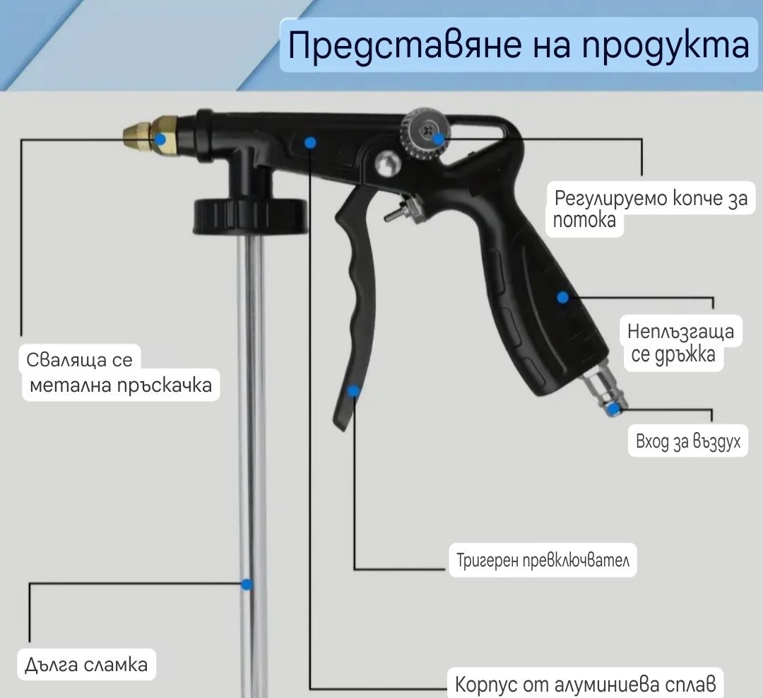 Пистолет за подово покритие Cobra и Raptor.