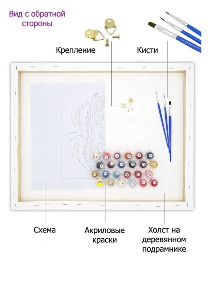 Картина по номерам рисование